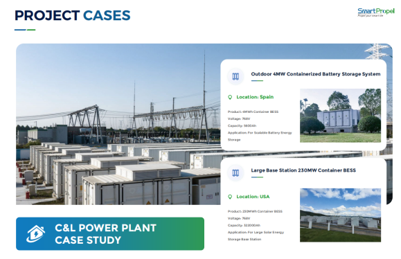 C&I Energy Storage